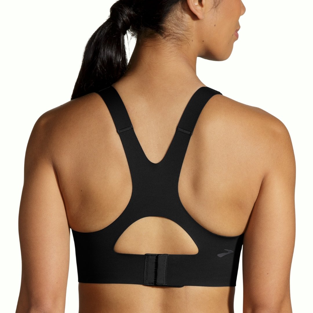 Sports Bras – Boutique Endurance